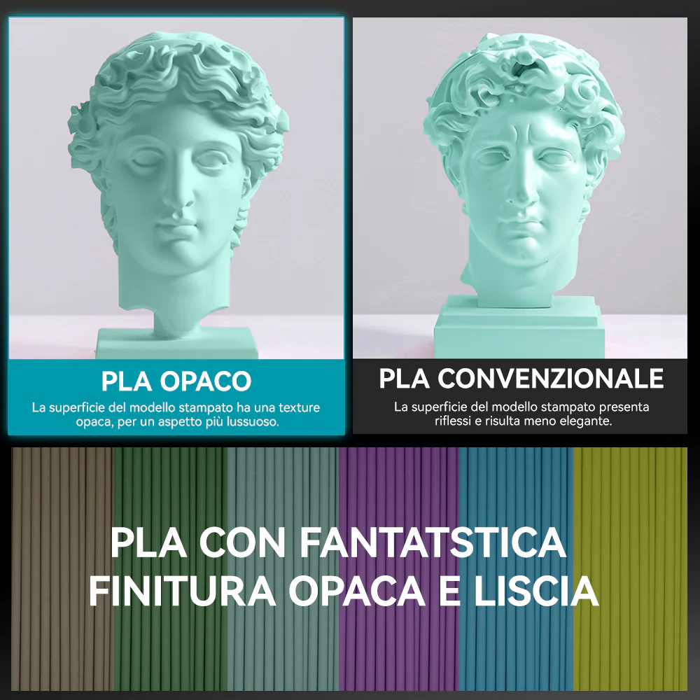 [MOQ: 3KG] Matte PLA Filamento per stampante 3D 1 kg - Image 5