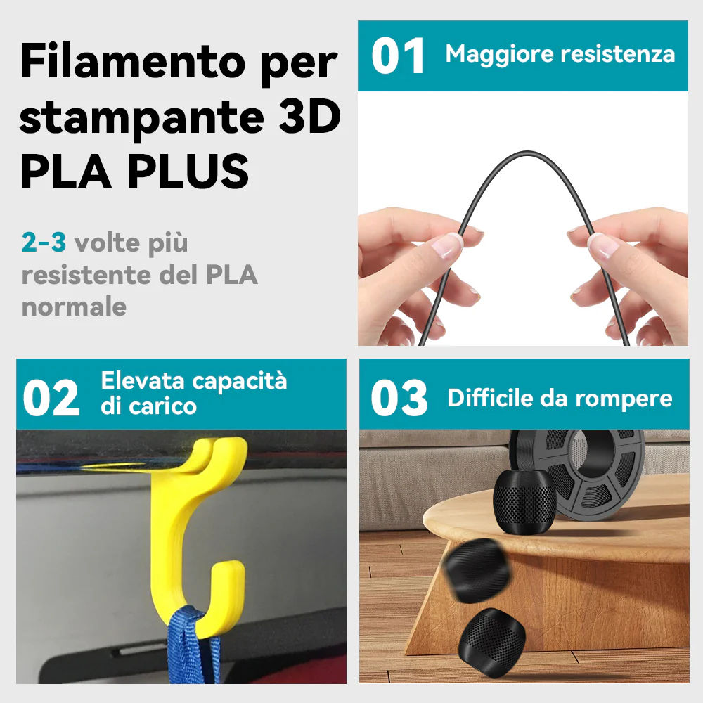 [MOQ: 6KG] Filamento PLA+ (PLA Plus) per Stampanti 3D, 1KG - Image 7