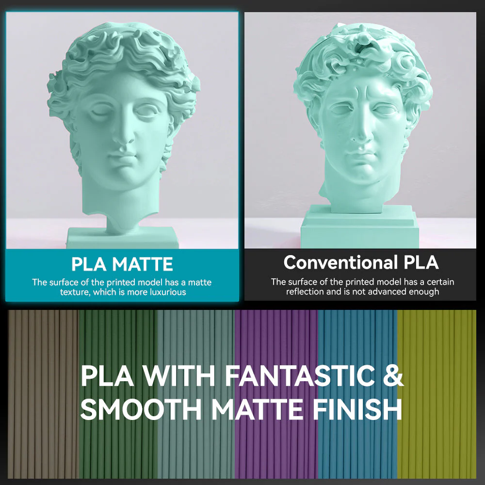 [MOQ: 3KG] High Speed Matte PLA, Filamento per stampante 3D PLA opaco ad alta velocità 1 kg - Image 6